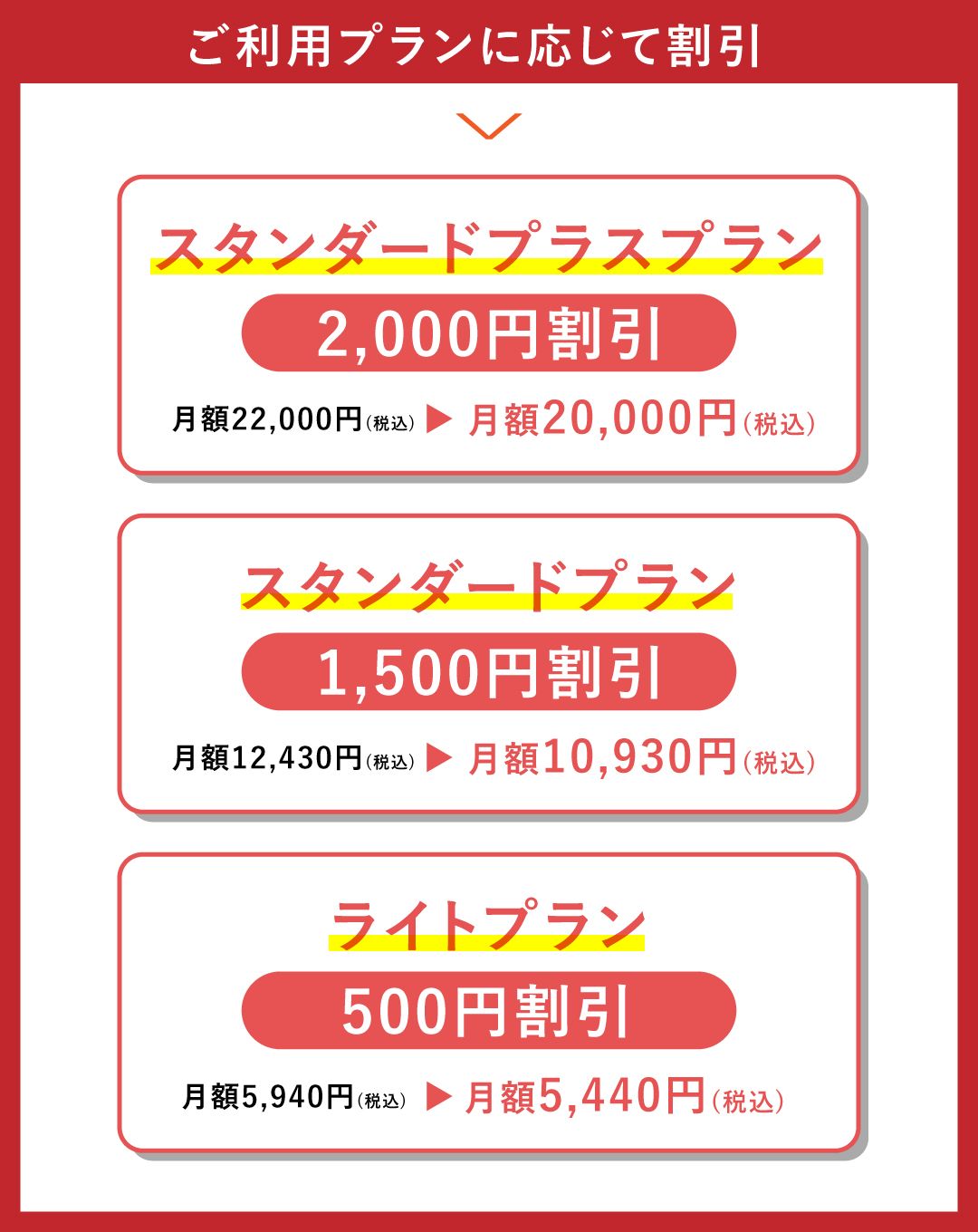 3ヶ月連続おトク！新緑の再開キャンペーン開催