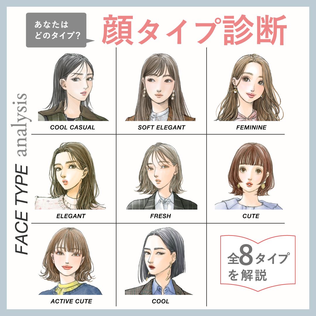 【無料顔タイプ診断付き】8タイプの特徴・芸能人・似合う服をわかりやすく解説