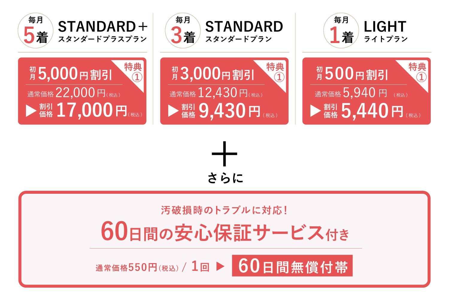 たえぽんさま専用 ２本　リピート割引 ゆとり | SSSボンド【2024年版】 | 建材サーチ