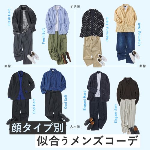 自分に似合う服がわかる！顔タイプ別メンズコーデ8選＆失敗しない服選びのコツ