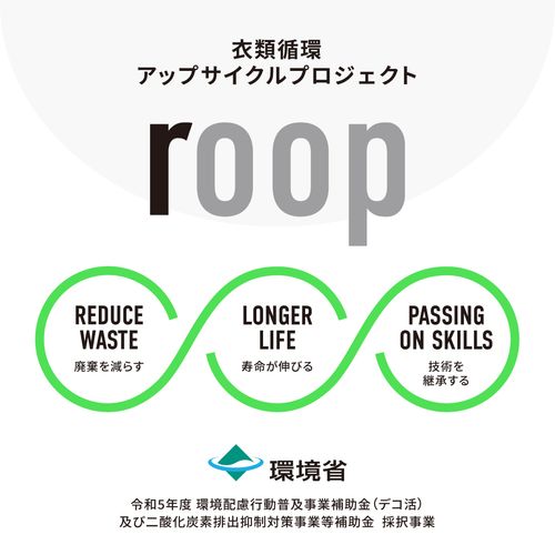 【roop 2024-2025】～あなたの思い入れのある服が、生まれ変わる～　衣類循環アップサイクルプロジェクト"roop" 始動！