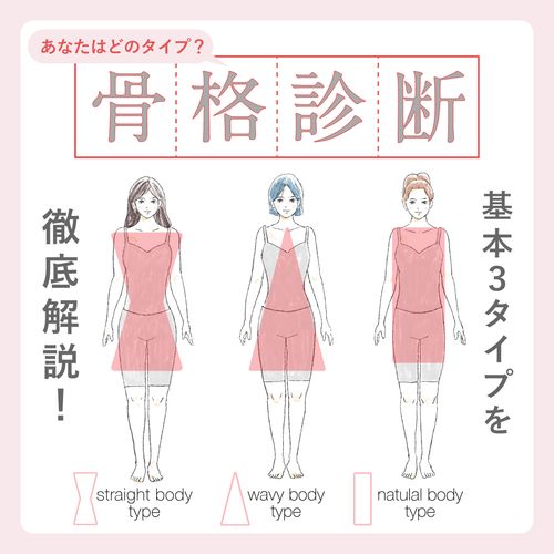 【無料骨格診断付き】ストレート・ウェーブ・ナチュラルを徹底解説！ファッションタイプ診断で自己診断も