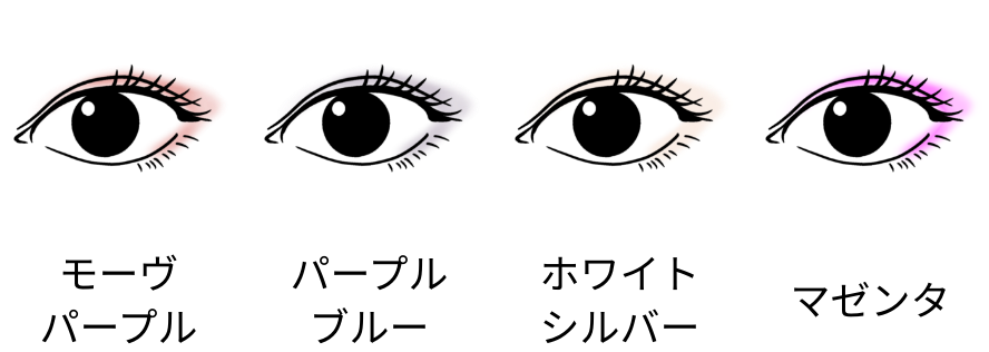 diagnosis_result_personal_color_cheek