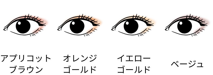 diagnosis_result_personal_color_cheek