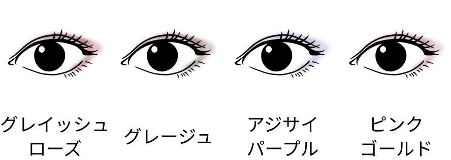 diagnosis_result_personal_color_cheek