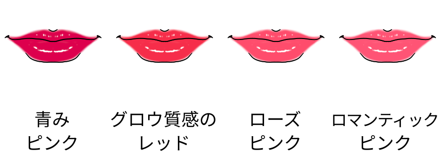 diagnosis_result_personal_color_cheek