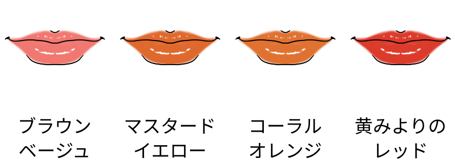 diagnosis_result_personal_color_cheek